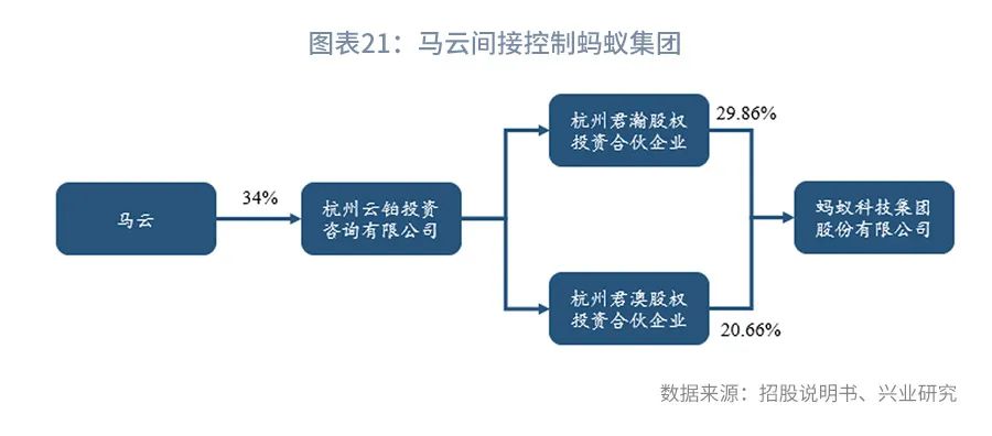 宿迁市数字经济总量_宿迁市地图(3)