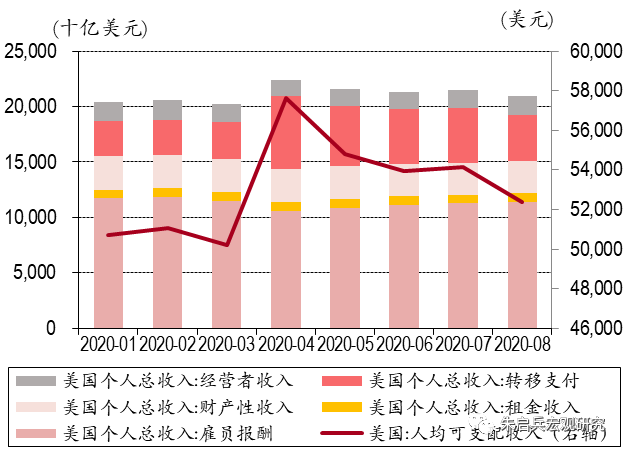 2020年9月末GDP_2020年9月日历图片(2)