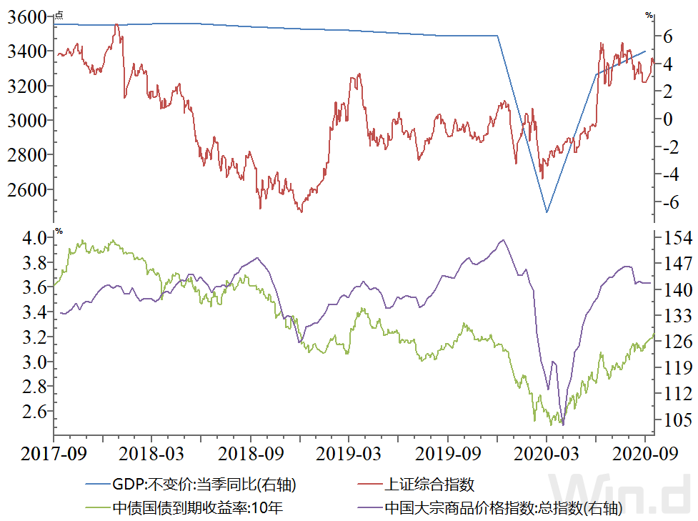 佛山高明区gdp多少_高明全会丨2020年高明GDP预计为882.37亿元(3)