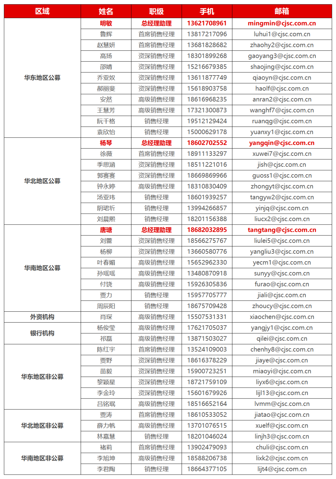 【长江研究·早间播报】钢铁有色/电新/家电/食品