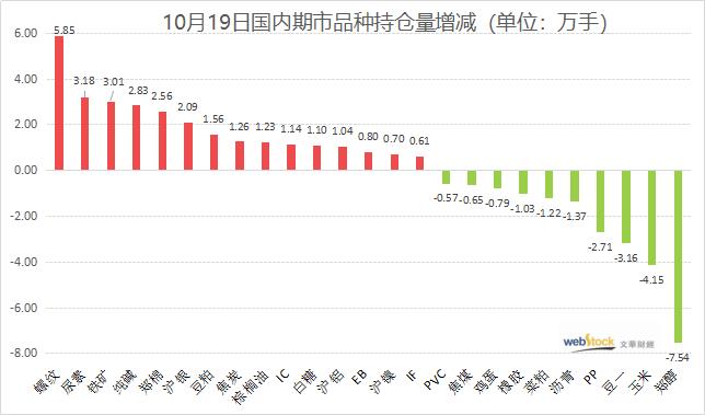 我国gdp增速转正_gdp由负转正(3)
