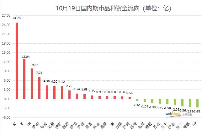 中国第二季度gdp转正(3)