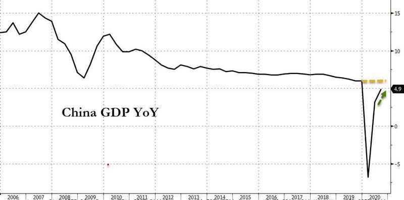 四川德阳第三季度gdp_德阳前三季度经济运行成绩单出炉 GDP同比增长9.1 视点新闻 德阳频道 四川在线(3)