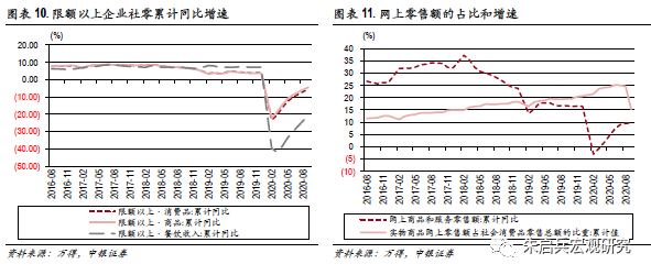 国内gdp增速造假_18省份公布一季度GDP增速 这6个省市跑赢全国,湖北暂列第一
