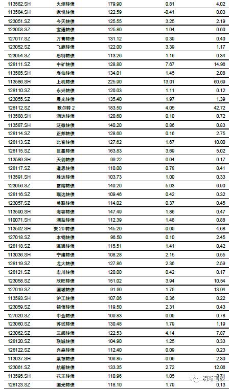 宏观经济总量计算_宏观经济(2)