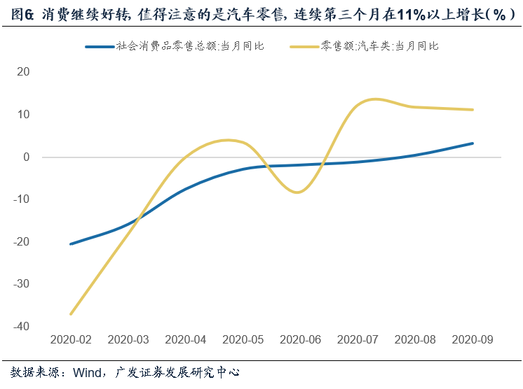 gdp疫情_疫情防控手抄报(3)