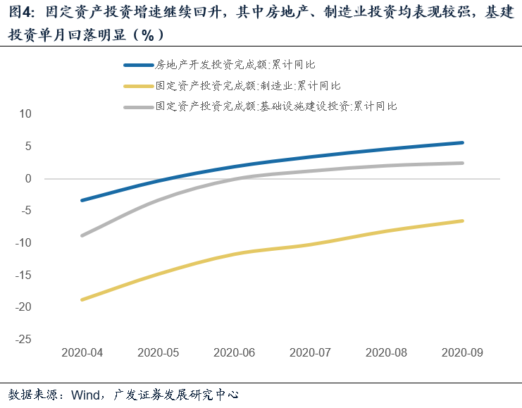 gdp疫情_疫情防控手抄报(3)
