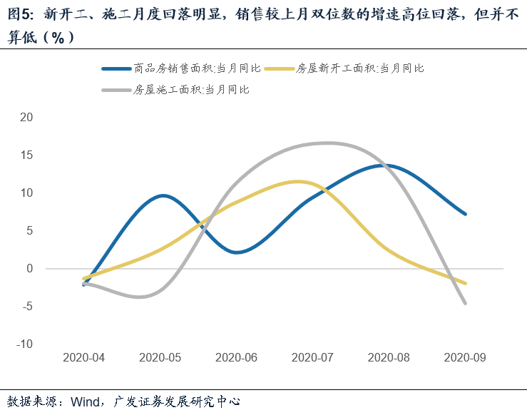 后疫情gdp_新冠肺炎疫情对GDP增速影响有限 或在二季度反弹(2)
