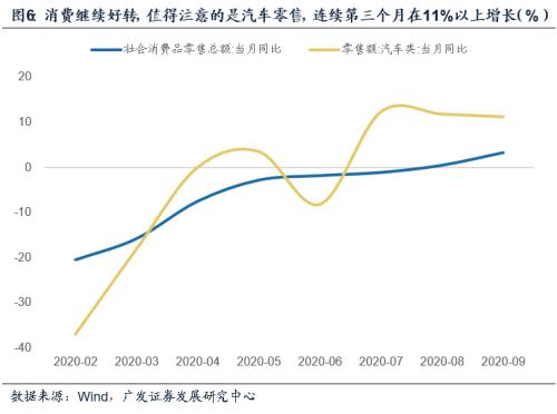 广东和广西gdp差距_广西和广东地图(3)