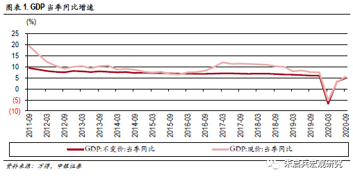 随州前三季度gdp三产业_随州科目三考场平面图(2)