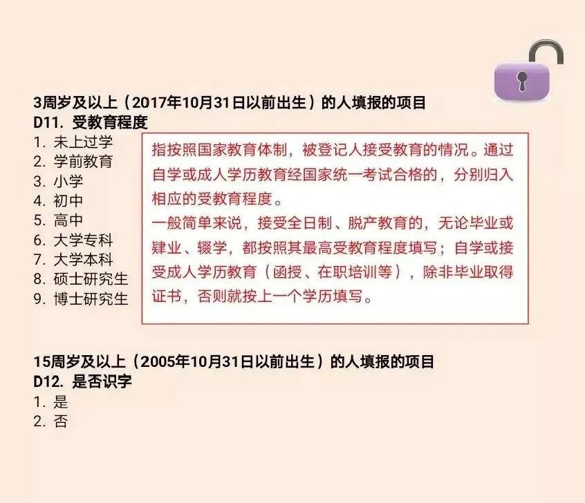 人口普查钟南山宣传_人口普查宣传图片(2)