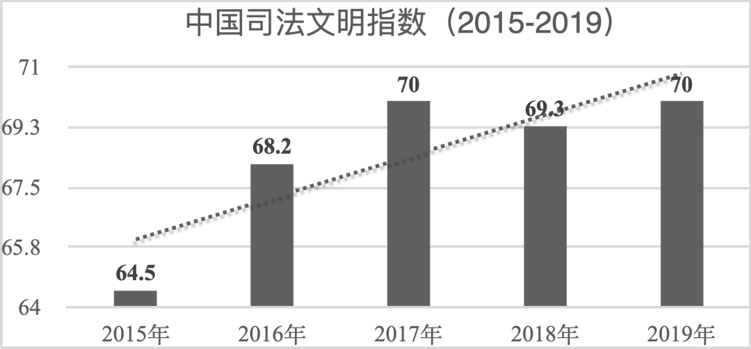 中国实质GDP近40年变化_美国政府扔下1万元就跑,是什么行为(3)