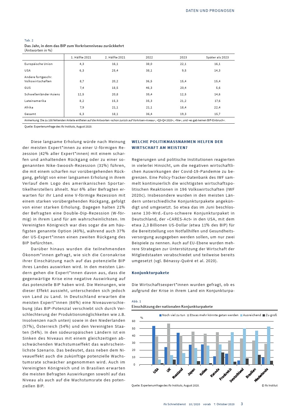 世界gdp查询_gdp排名世界(2)