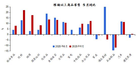季度gdp快速反应_美国四季度GDP上修至2.1 初请人数较上一周下降(2)