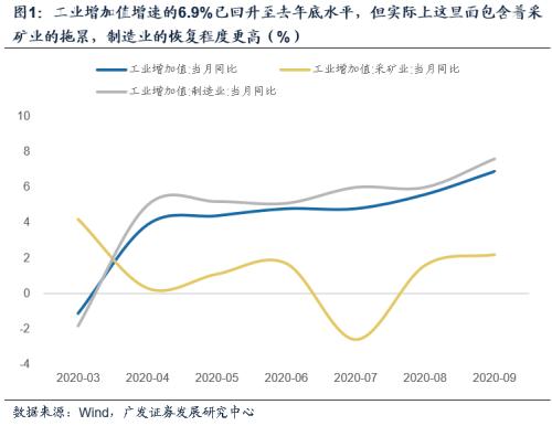 广东与山东gdp差距_山东的GDP这么高,为什么还被说穷(3)