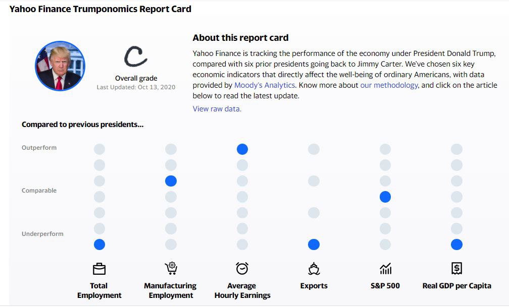 周村历届GDP_淄博周村人均GDP(2)