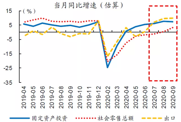 甘肃各市三季度gdp2020_全国GDP前10强大洗牌,北方仅剩一个城市,原因在哪(2)