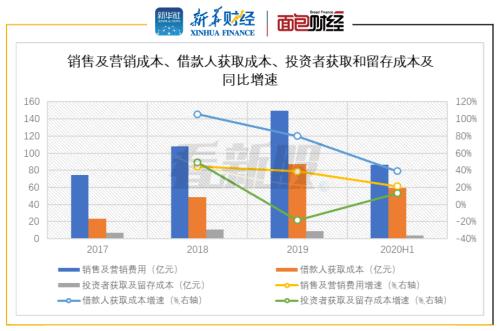美国人口增速2020_美国人口迁移(2)