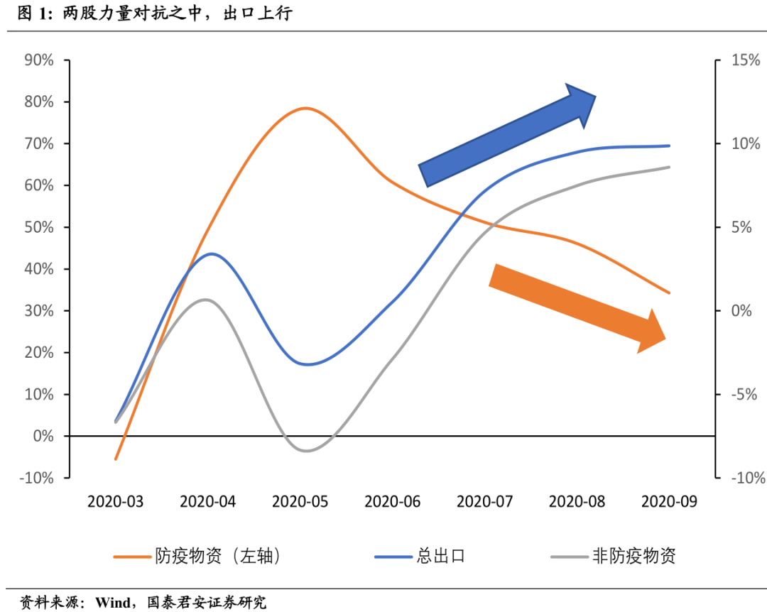 2021欧盟经济总量_欧盟经济开发区(3)
