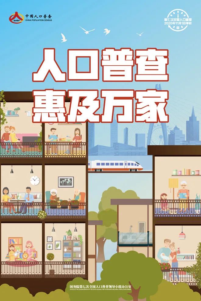 中国人口普查宣传_人口普查宣传图片