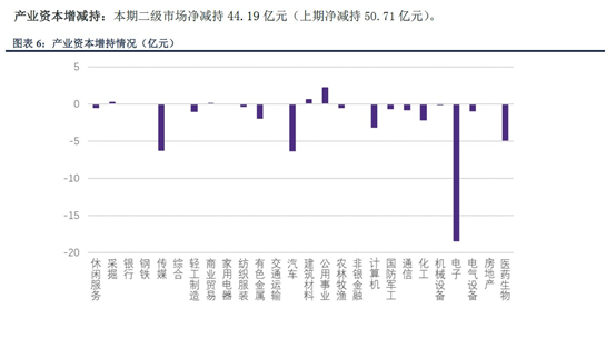 人社局gdp支撑指标_美国二季度GDP略低于预期 美元稳步前进黄金作困兽之斗(3)