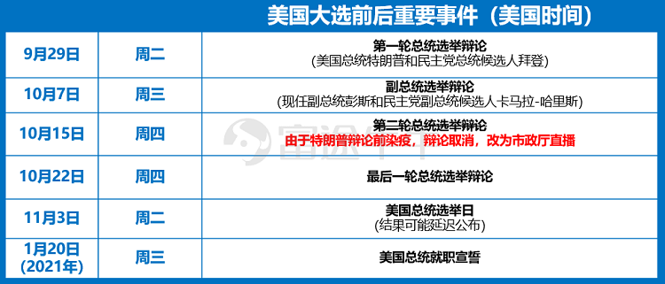 选举人口数和_人口普查