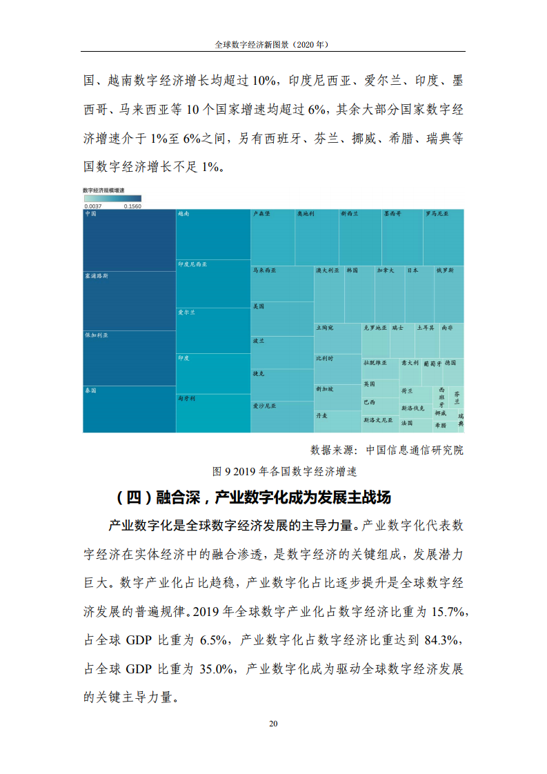 数字通GDP(3)
