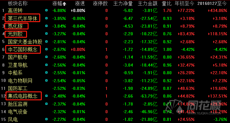 复盘软件哪个好用 7993-kavypmq0506117.png