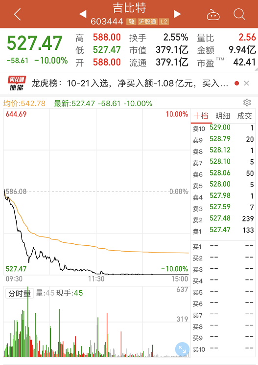 麦浪滚滚闪金光简谱_麦浪滚滚闪金光丰收歌(2)