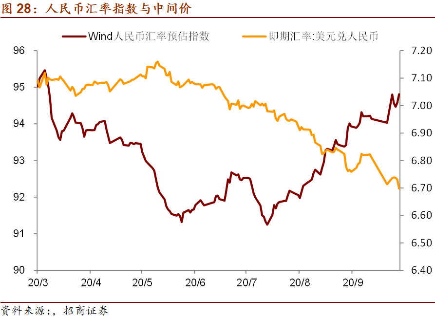 越南和新加坡的gdp_三季度法国 韩国 澳大利亚 新加坡 越南等9国的GDP增速分享(3)