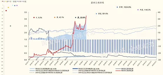 美国实时股价行情 1304-kavypmq3671289.png