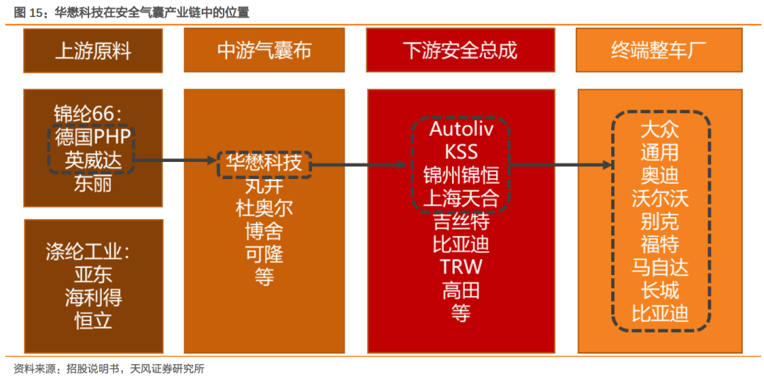 韩国兑人口_韩国人口(3)