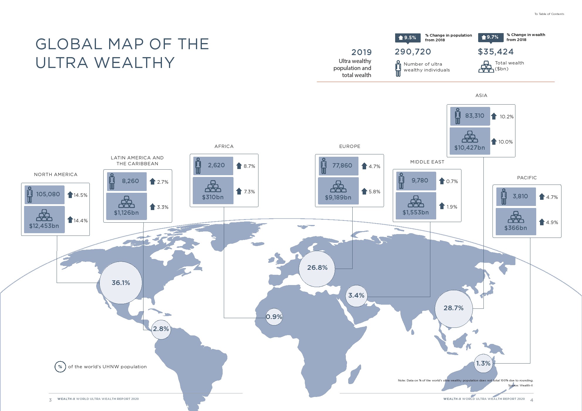 2020年印度人口_印度人口坐车图片(2)