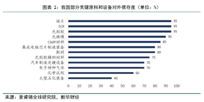 各国社保于gdp占比_为什么欧美各国每年社会保障支出占比高达GDP的四分之一(3)