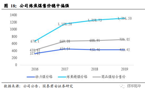 淮北煤矿2021gdp_合肥一季度GDP超六安 宣城 淮南 淮北 铜陵 池州 黄山之和(2)