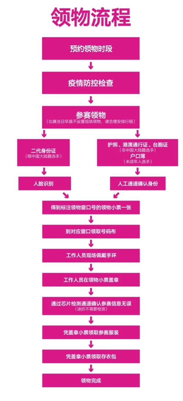 锡康码人口_红色锡康码图片(2)