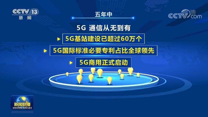 2019年数字经济对gdp的贡献_2019年中国gdp增长率