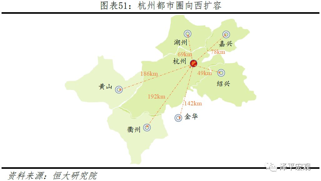 重庆主城区人口_重庆主城区地图(3)