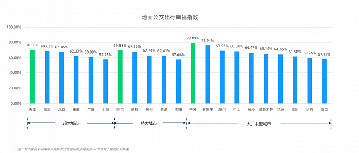 2020年南京前三季度G_2020年南京公祭日图片(3)