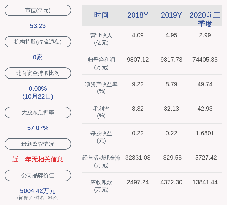 2020年前三季度甘肃G_2020甘肃行政区划图(3)