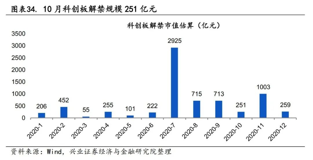 蚂蚁上市GDP可以带来多少GDP_蚂蚁卡通图片(3)