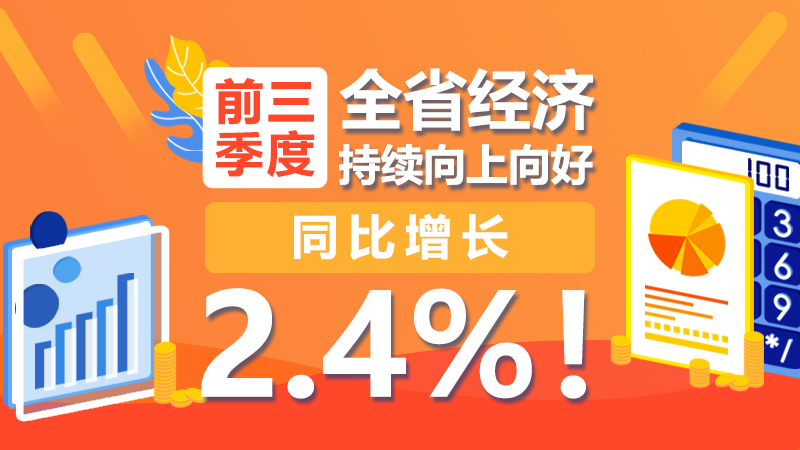 GDP同比增长2.4%!福建前三季度经济成绩单出炉