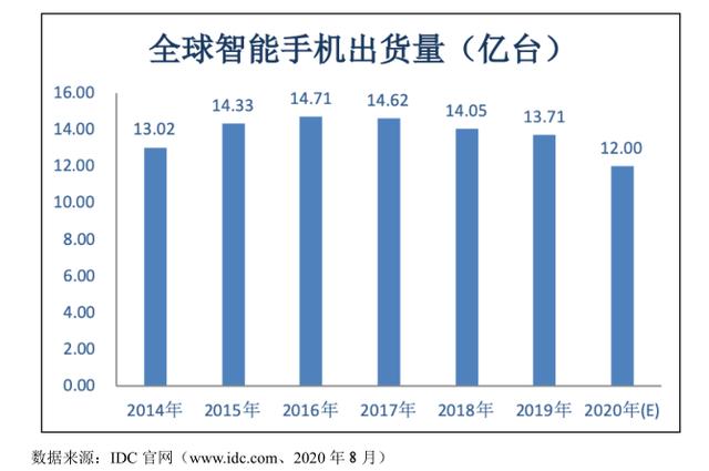 蓝思科技股票业绩多少 c875-kavypmr1365667.jpg