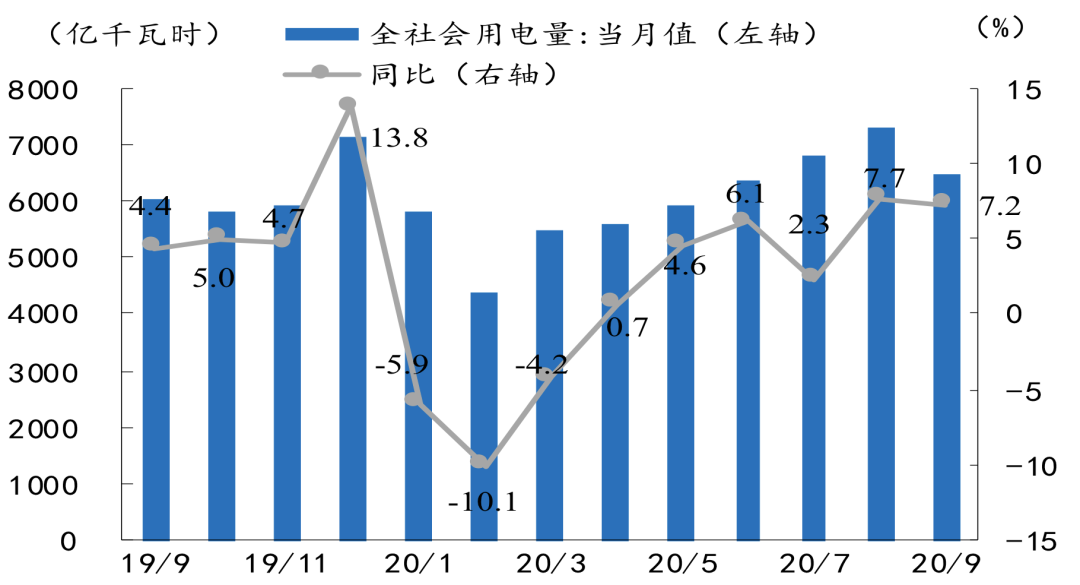 怎么求经济订货总量_经济订货批量模型图(3)