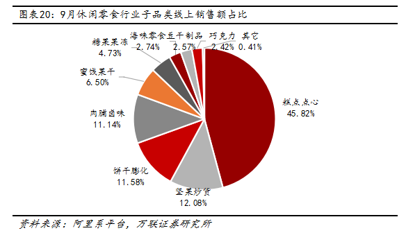 阿里 数据分析,阿里数据分析师的年薪