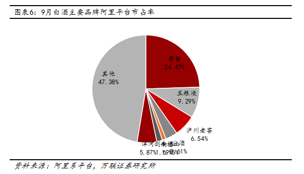 阿里 数据分析,阿里数据分析师的年薪