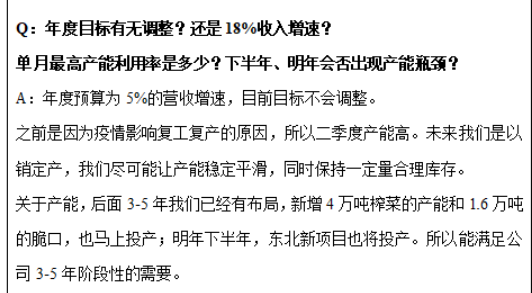 图片来源:投资者关系活动记录表