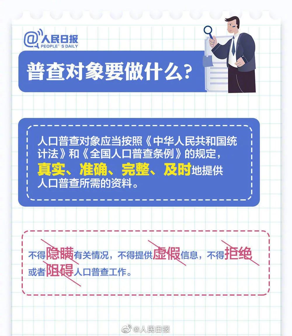 学生怎么配合人口普查_人口普查