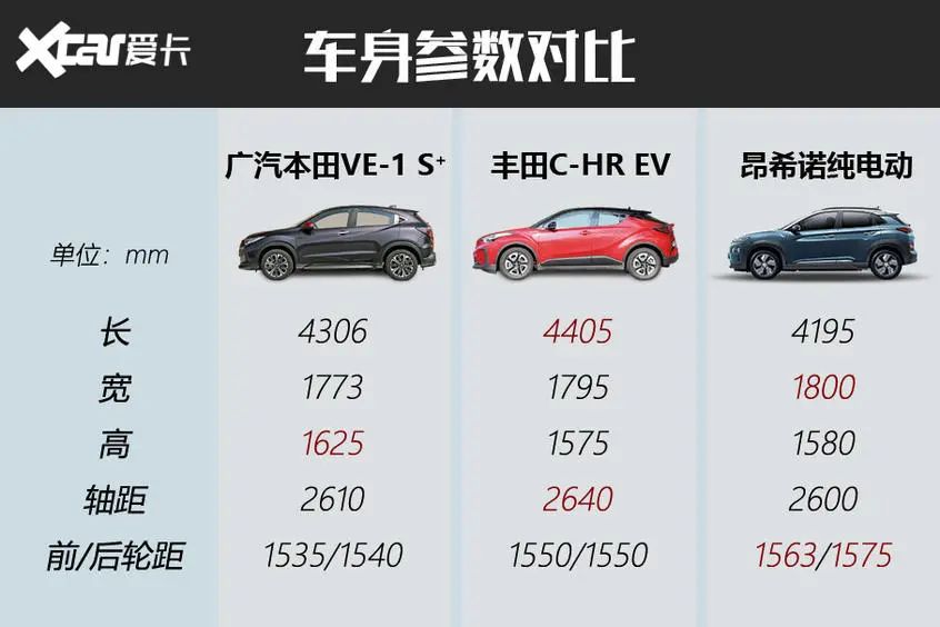 动右滑左多看更查图片。