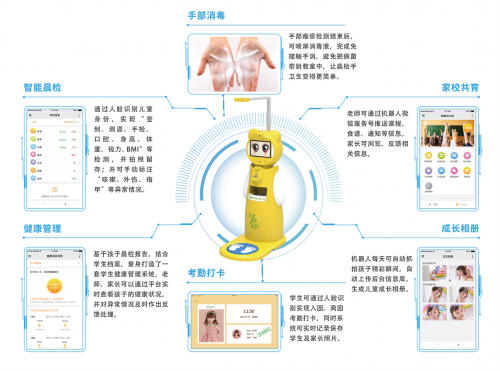 　超能小虎第二代功能